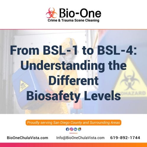 From BSL-1 to BSL-4: Understanding the Different Biosafety Levels - Bio-One of Chula Vista